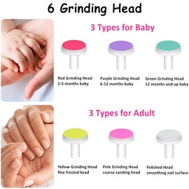 Electric Baby Nail File Nail Cutting Set for Newborns Children & Adults - Toes & Nails (Green)