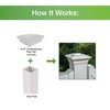 Barrette Outdoor Living 4"x4" Contemporary Post Top, White