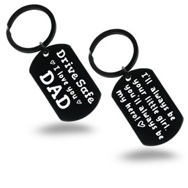 Insaizom Heartfelt Keychain Gift for Dad: Ideal for Dad's Birthday, Father's Day, and Christmas with Touching Words (Dad's Gifts)