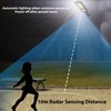 Solar Street Light Motion Sensor IP64 Waterproof Solar Wall Lamp