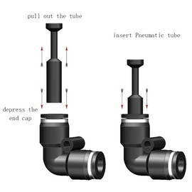 30 pcs 1/4 inch Pneumatic Cap Style Plug Fitting,Push-to-Connect Fitting Plug For 1/4 pneumatic tube and pneumatic fittings