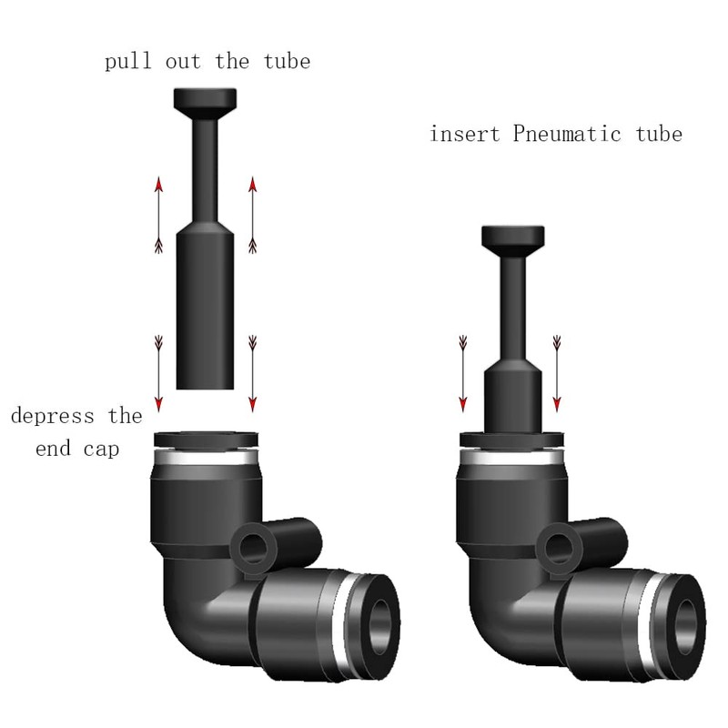30 pcs 1/4 inch Pneumatic Cap Style Plug Fitting,Push-to-Connect Fitting