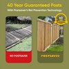 Postsaver Pro-Wrap Extra Large +Plus | Fence & Deck Post