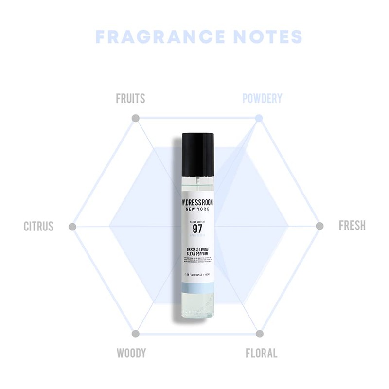 W.Dressroom No.97 April Cotton Dress & Living Clear Perfume (2.36