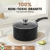 EABOSON Nonstick Saucepan with Lid, 1QT & 1.5QT & 2QT