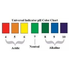 Unbranded Universal pH indicator drops, test water Acidity, Neutral or Alkaline level 15ml - 3