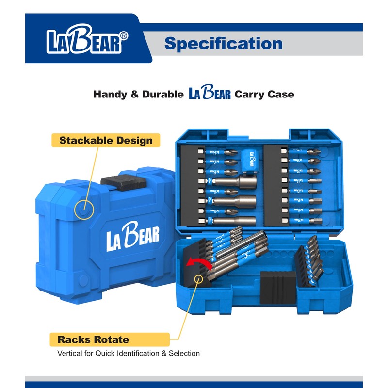 LaBear 33-Piece,Impact Screwdriver Bit Set, Nut driver set, Impact rated,
