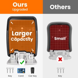 Fayleeko Key Lock Box Wall Mounted, 5 Keys Capacity, Key Safe Security Storage Lock Box for Indoor, Outdoor, Garage, Garden, Store (1 Pack, Black)