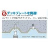 Miyanaga DLSDS034J Delta Gon Bit SDS 0.1 x 4.6 inches
