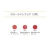 Coffret Doll Grand Lift Shape Lip Liner Refill RD1