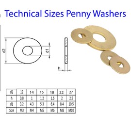 M6 x 18mm Brass Penny Washers DIN9021 (Pack of 10)
