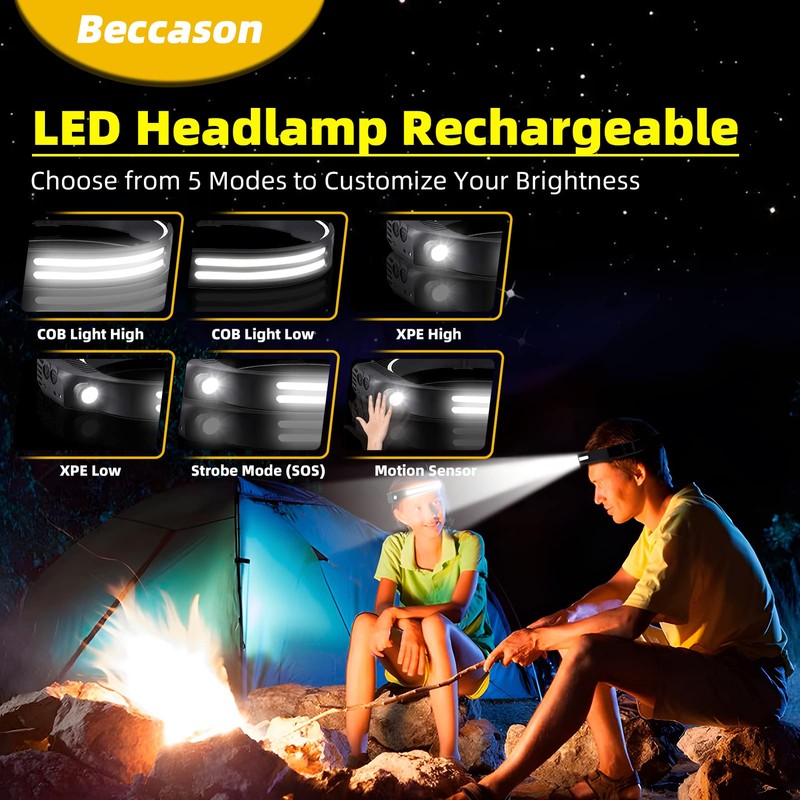 Beccason LED Headlamp Rechargeable 4PCS - 230° COB Super Bright