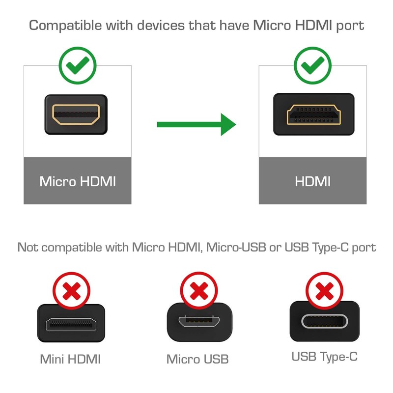 Cmple Micro HDMI to HDMI Cable Gold Plated - 10