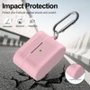 POZCIS for Sony WF-1000XM6 Case Cover, Anti-Scratch Shockproof Soft Silicone