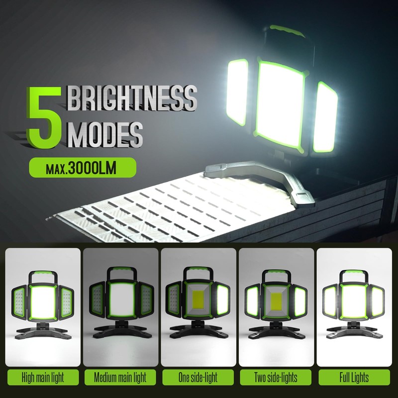 SYLSTAR 30W Rechargeable Work Light, 3000LM Magnetic LED Work Light