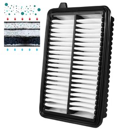 Salikate Genuine Part Number: 17220-5YS-003 Honda N-BOX JF3 / JF4 x N/A Car (Non-Turbo) N-one JG3 / JG4 x N/A Car (Non-Turbo) N-WGN (JH3 / JH4 x Non-Turbo) N-VAN (J1 / JJ2 x Non-Turbo Car) Air liner