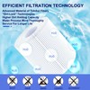 Niantime PDM28 Hot Tub Spa Filter Replacement for Aquarest Dream