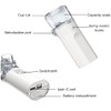 Portable Nebulizer Machine for Adults & Kids - Handheld Nebulizer