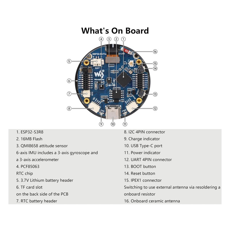 ESP32-S3 1.43inch AMOLED Display Development Board, 466×466 Resolution 16.7M Color