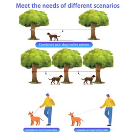 LOQATIDIS 3 in 1 Multifunction Dogs Tie Out Leash, 50ft 100ft Portable Overhead Trolley System, Durable Pull Resistant Pet Dog Reflective Training Rope, High Qulity Large Capacity Shoulder Bag