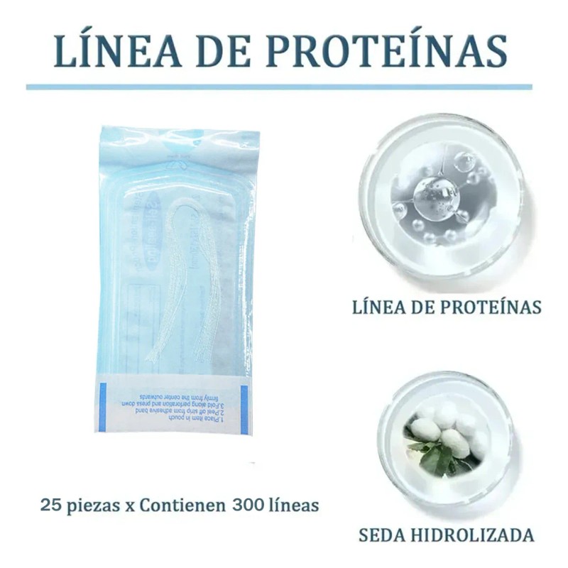 Colágeno Absorbible Hilo Estiramiento