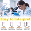 Zinora Vitamin D Deficiency Test Kit (2 Tests) – Home