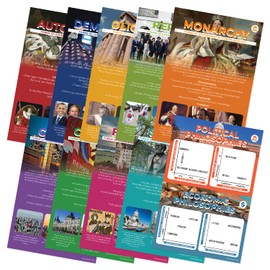 Quarterhouse 10 Poster Political and Economic Philosophies Set, Social Studies Classroom Learning Materials for K-12 Students and Teachers, 12 x 18 Inches, Made in USA