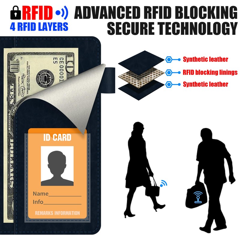 Aatacas Checkbook Cover - Leather Personal RFID Blocking Check Book