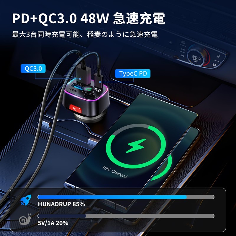 HUNDRUP FM Transmitter, PD 36W + QC3.0 Rapid Charging, Car