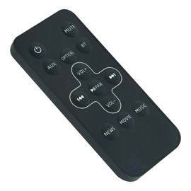 Econtrolly Replacement Remote Control fit for Polaroid SoundBar Speakers PLA20SB003A TB285 Also Compatible for Kruger&Matz Speaker System Ghost 2.1 SE KM0544.1 Ghost KM0543
