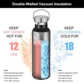 Volhoply Black Stainless Steel Water Bottles,600 ML Vacuum Insulated Double Wall Travel Bottle with Leak Proof Lid of Handle,Metal Reusable Standard Mouth Flask Thermoses for School,Hikers,Gift