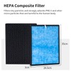 FFyan Activated Carbon Filter for TCL TKJ 220F/240F/248F Air Purifier