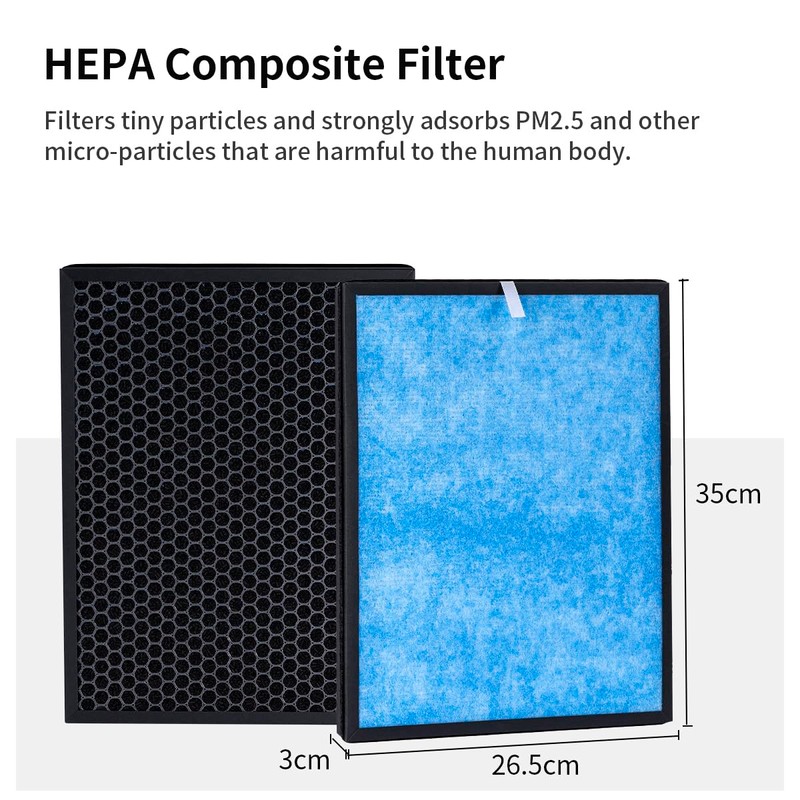 FFyan Activated Carbon Filter for TCL TKJ 220F/240F/248F Air Purifier