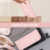 KarSyon Hot Tools Organizer Heat Resistant Mat Case Hair Tools