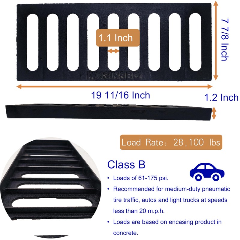 DuuMuut Cast Iron Drain Grate, 20x8 Outdoor Drain Cover, B