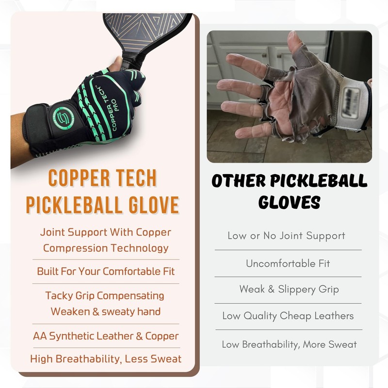 Copper Tech Pro Pickleball Gloves for Men & Women |