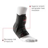 McDavid Ankle Brace Ultralight for Sprained Ankle, Figure 8 Ankle