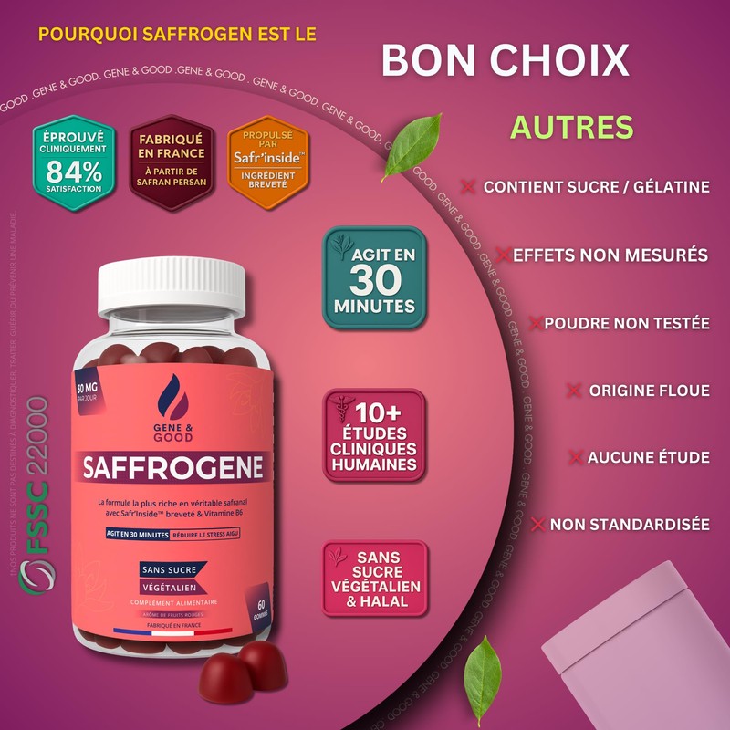 SaffroGene® Gummies Safran & Vitamin B6 | Stress, Schlaf, Stimmung,