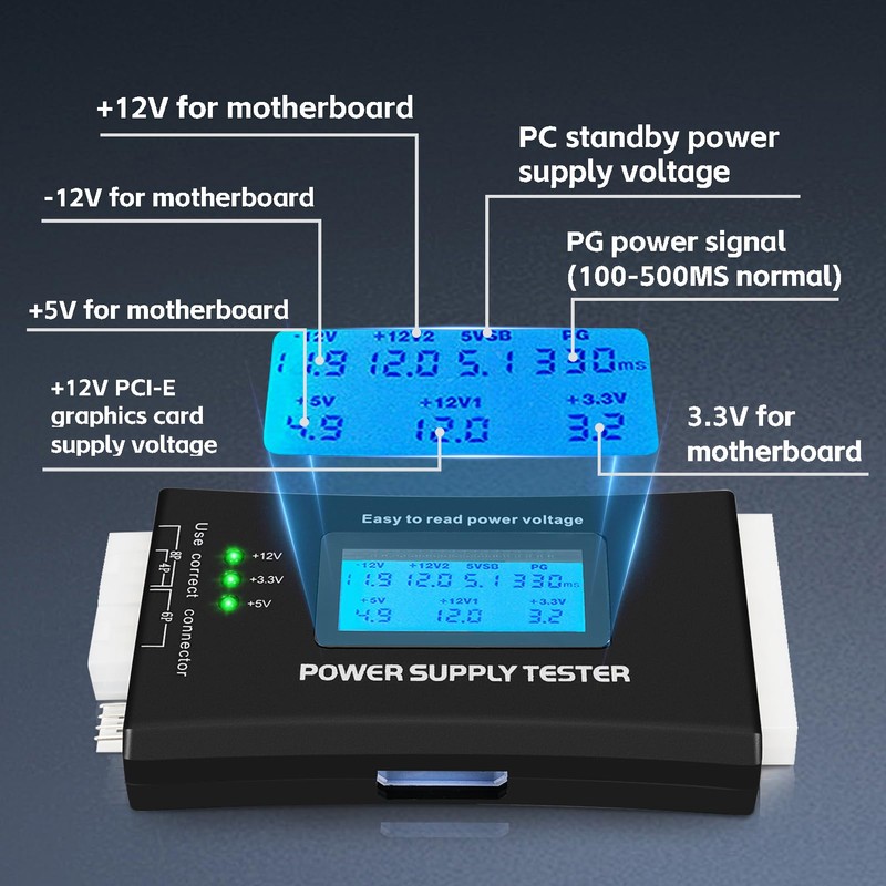 LCD Power Supply Tester,ASHATA ATX Power Supply Computer Host Inspection