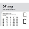 BESSEY CM40 Drop Forged, C-Clamp, 4 In.