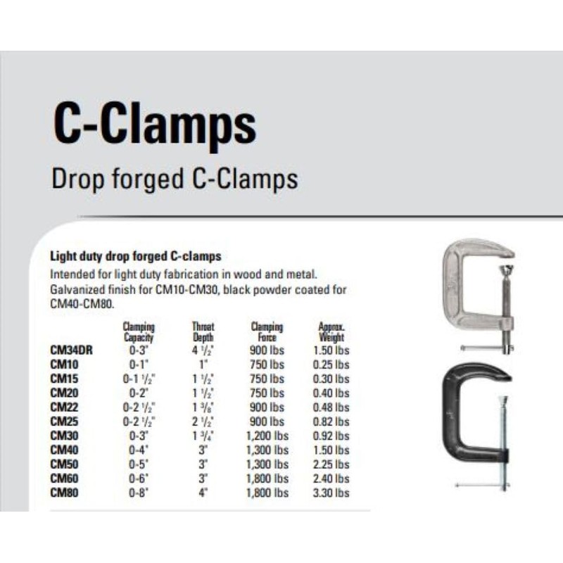 BESSEY CM40 Drop Forged, C-Clamp, 4 In.
