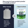 Opportuniteas Grass Fed Whey Isolate Protein Powder – Unflavored, Heavy-Metal