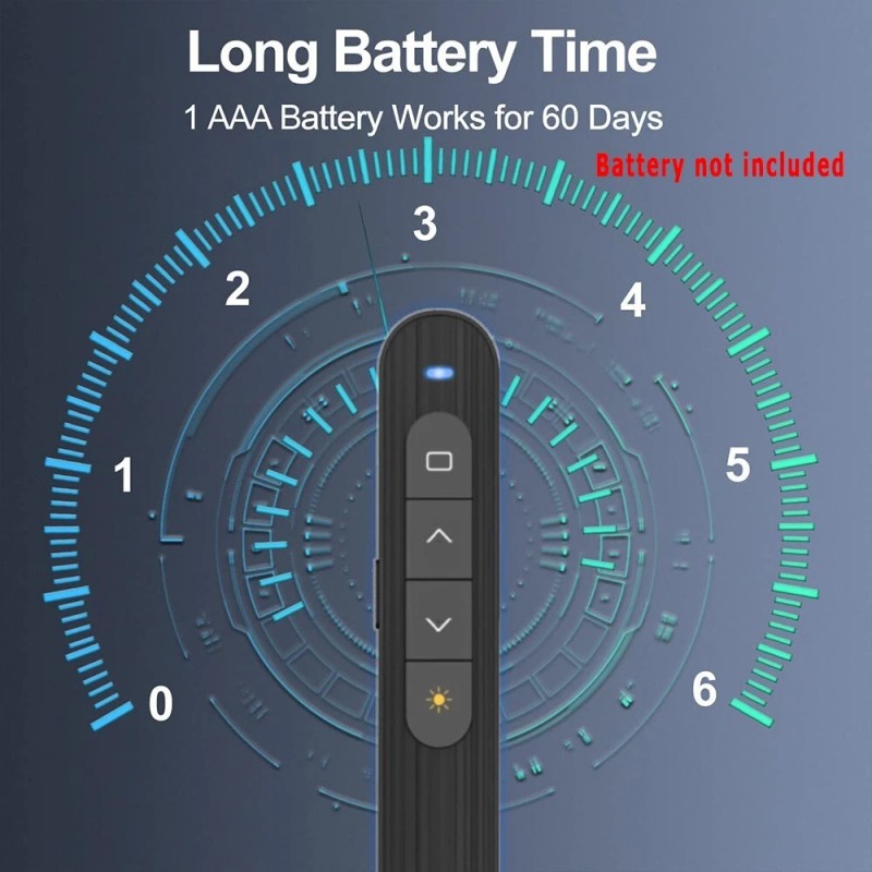 Universal 2.4GHz Wireless Presenter Remote Control PowerPoint Clicker Presentation Pointer