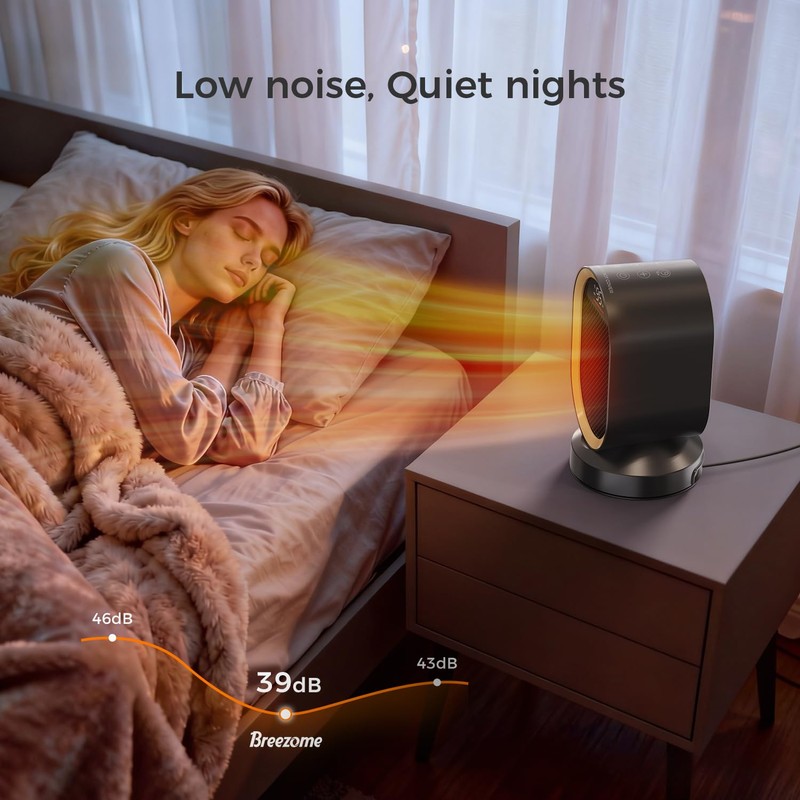 BREEZOME Space Heaters for Indoor Use, 1500W Fast Heating Ceramic
