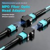Duttek MPO Fiber Optic Adapter, 12 Core, Key Up to