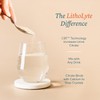 LithoLyte 10mEq | Water & Beverage Enhancer for Kidney Health