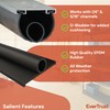 EverTrust Garage Door Bottom Seal – Weatherproof Stripping Rubber Seal