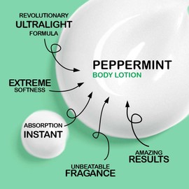 Invigorating Organic Peppermint Oil Lotion Body Moisturiser Skin Therapy Radiant Skin Hydration Cooling and Soothing Effect Soft Skin After Sun Lotion 250 ml 8 oz