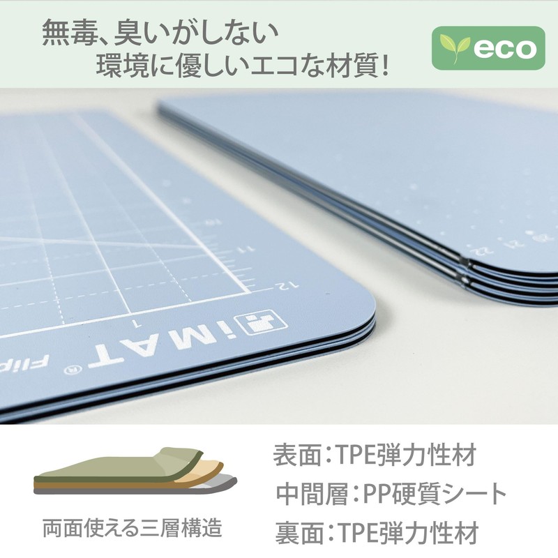 iMAT Flip Cutting Mat M Type Double Sided TPE Folding