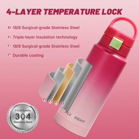 pluseight Insulated Water Bottle, 24 oz Leak Proof 18/8 Stainless Steel Vacuum Tumbler, Stainless Steel Water Bottle Wide Mouth for Sports, Gym or Office, BPA-Free Keep Cold 24H Hot 12H (Red)